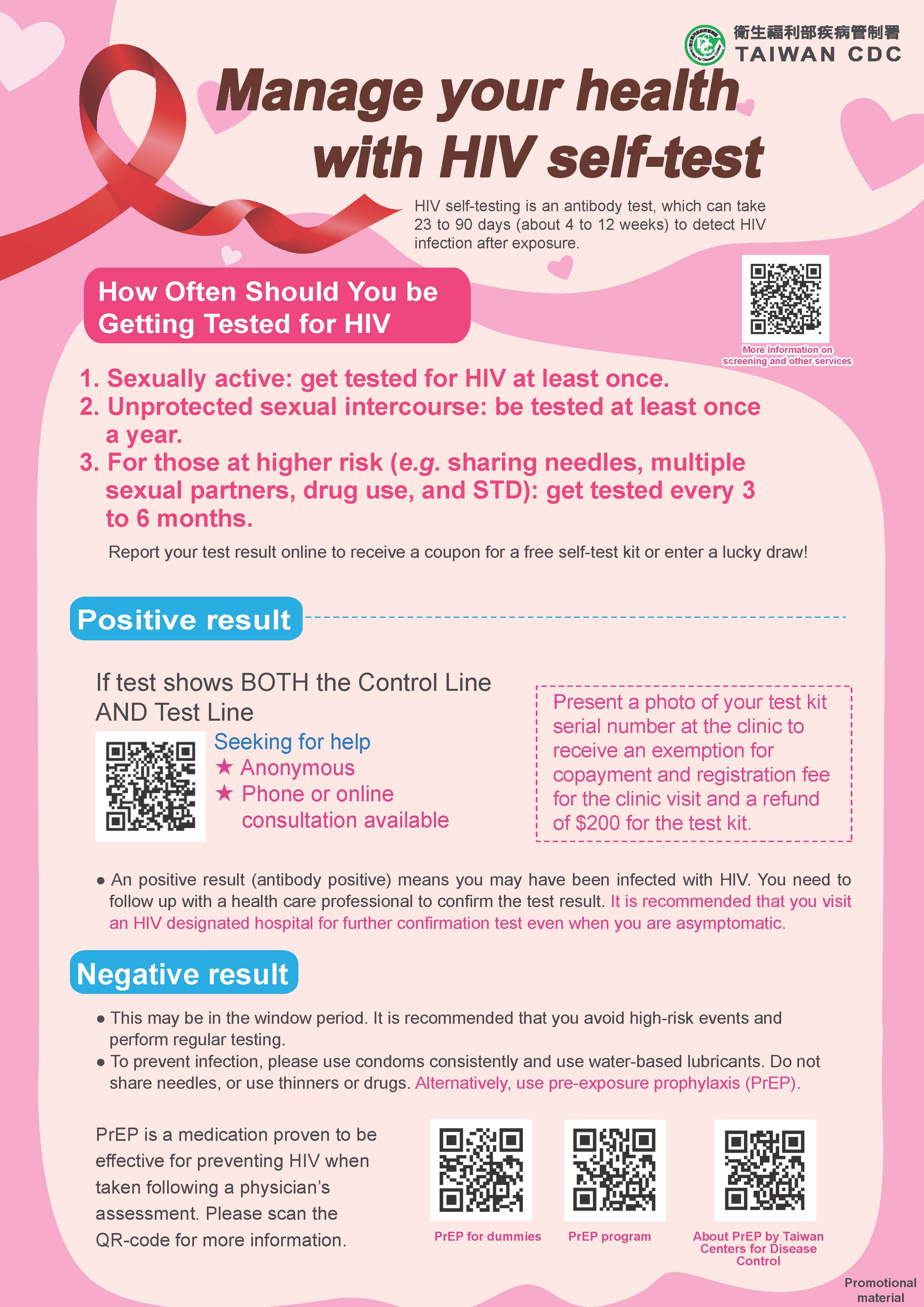 HIV self-test leaflet (frounte)