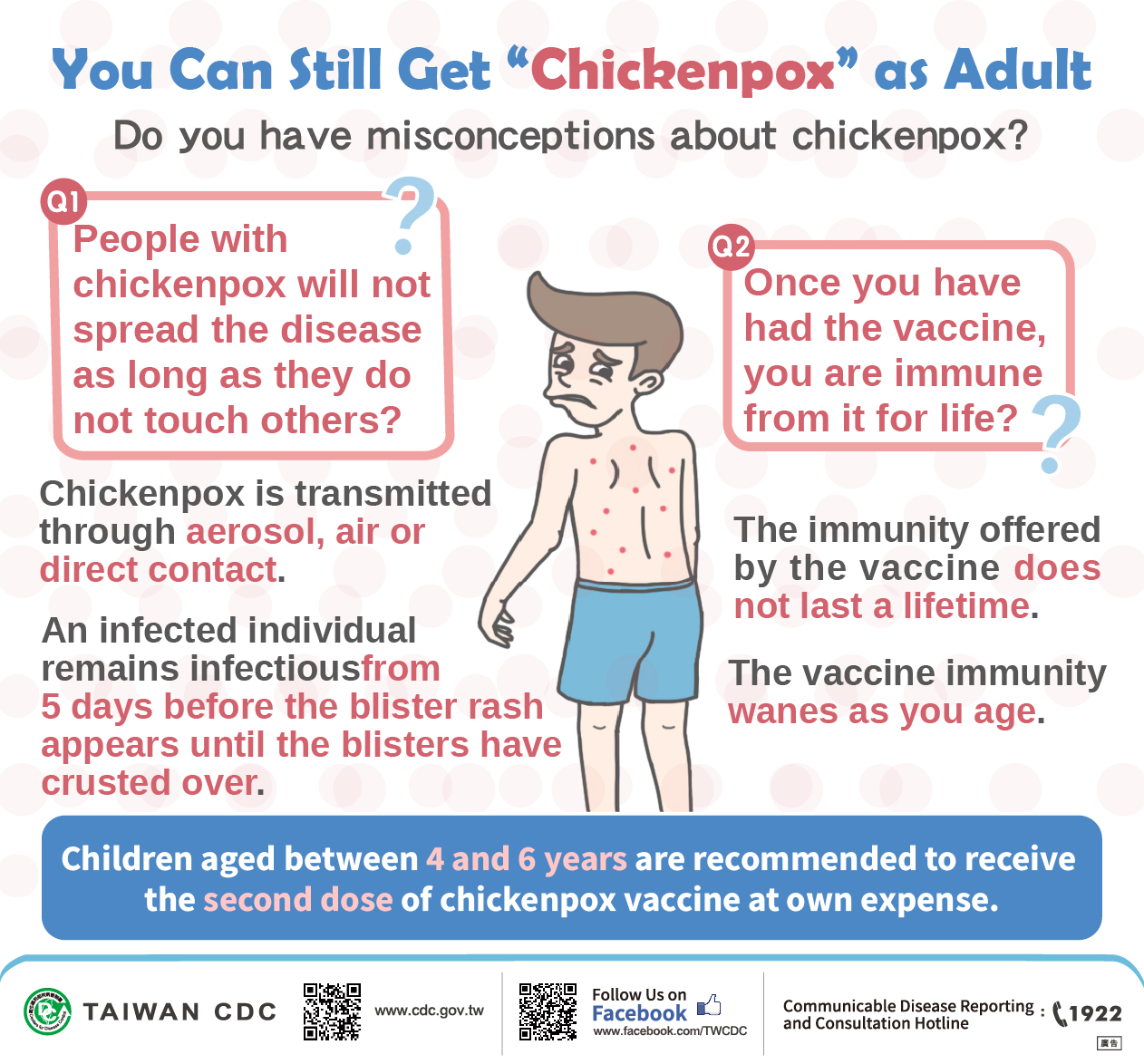 Myths about Chickenpox and Immunization Recommendation.jpg