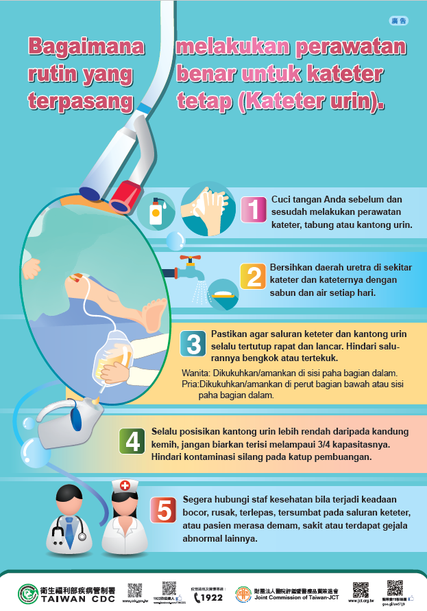 「如何正確執行每日導尿管照護海報」外語版宣導海報-2017年製-印尼文版
