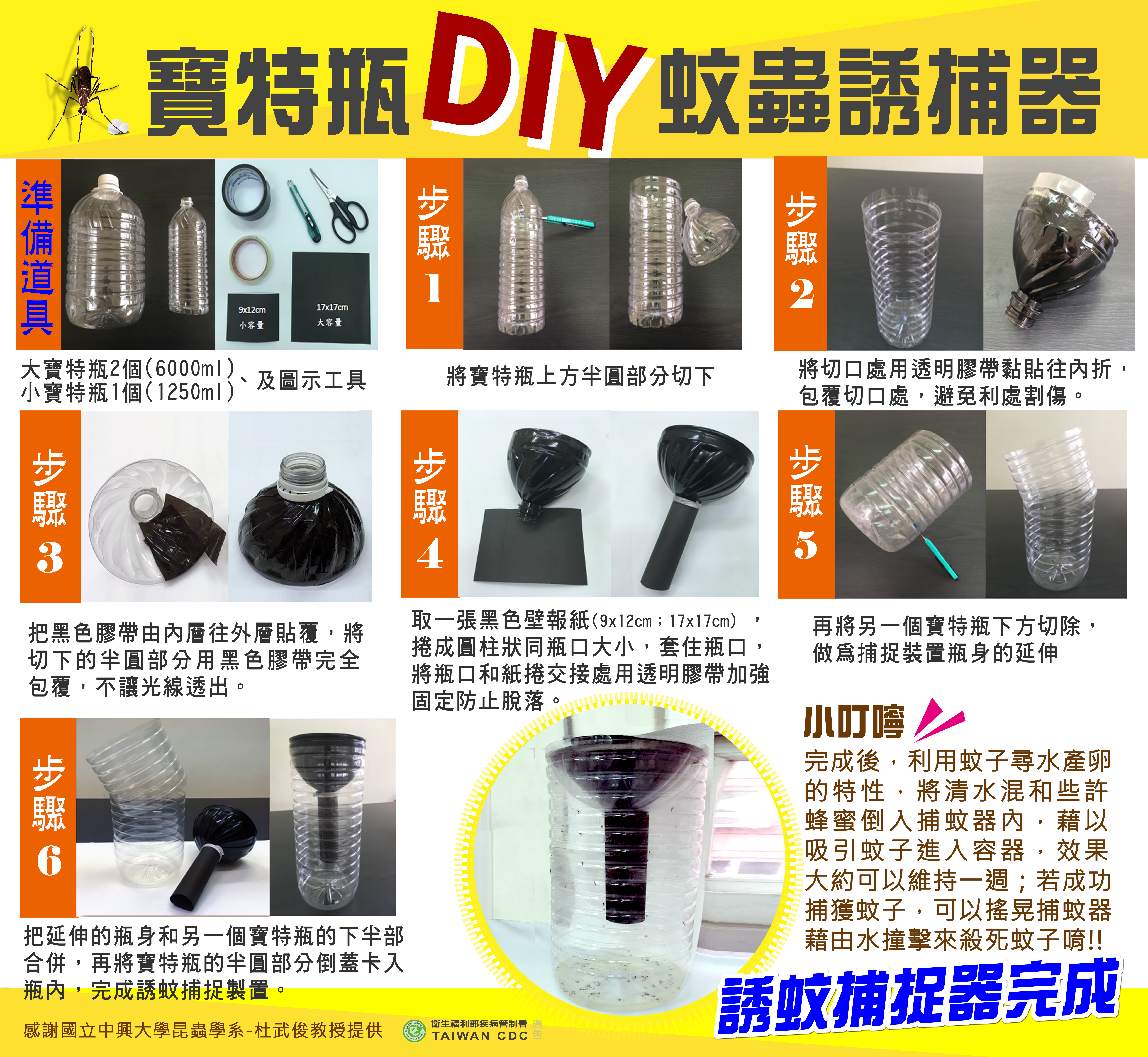 寶特瓶DIY蚊蟲誘捕器，製作說明如上文。