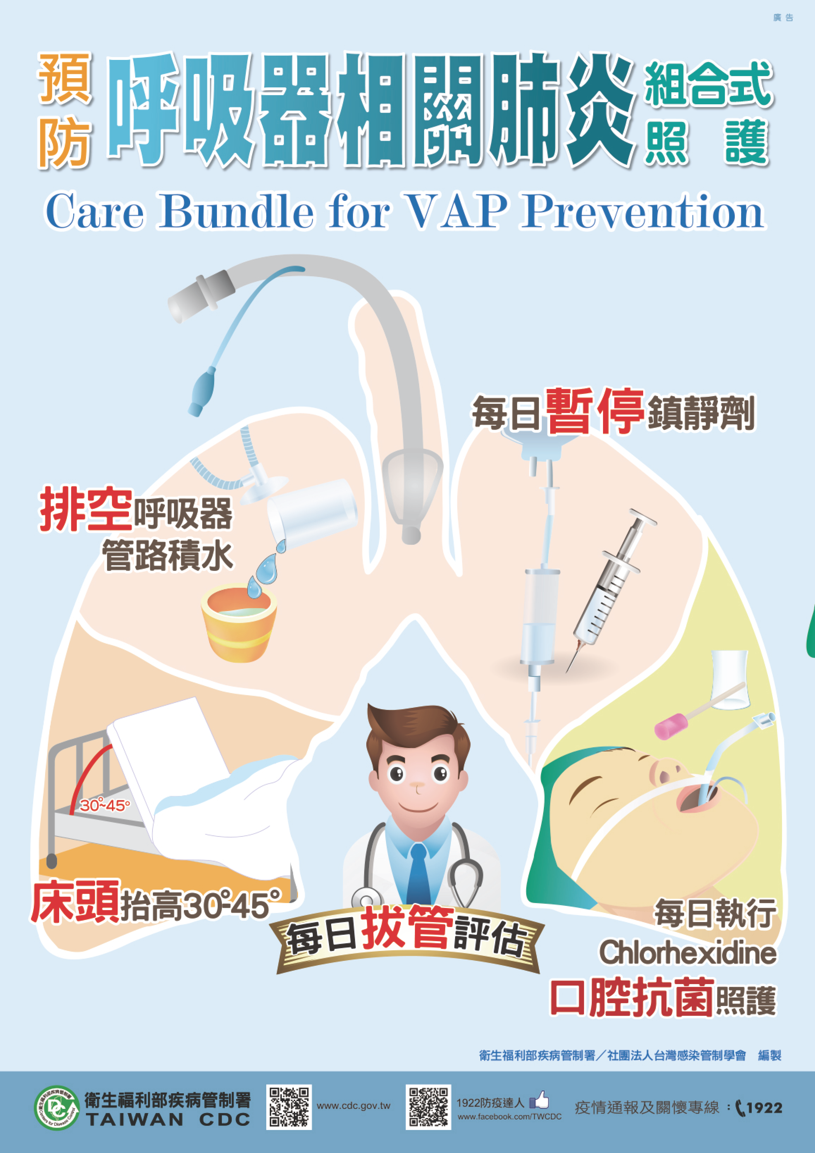 「預防呼吸器相關肺炎組合視照護」宣導海報-2015年製