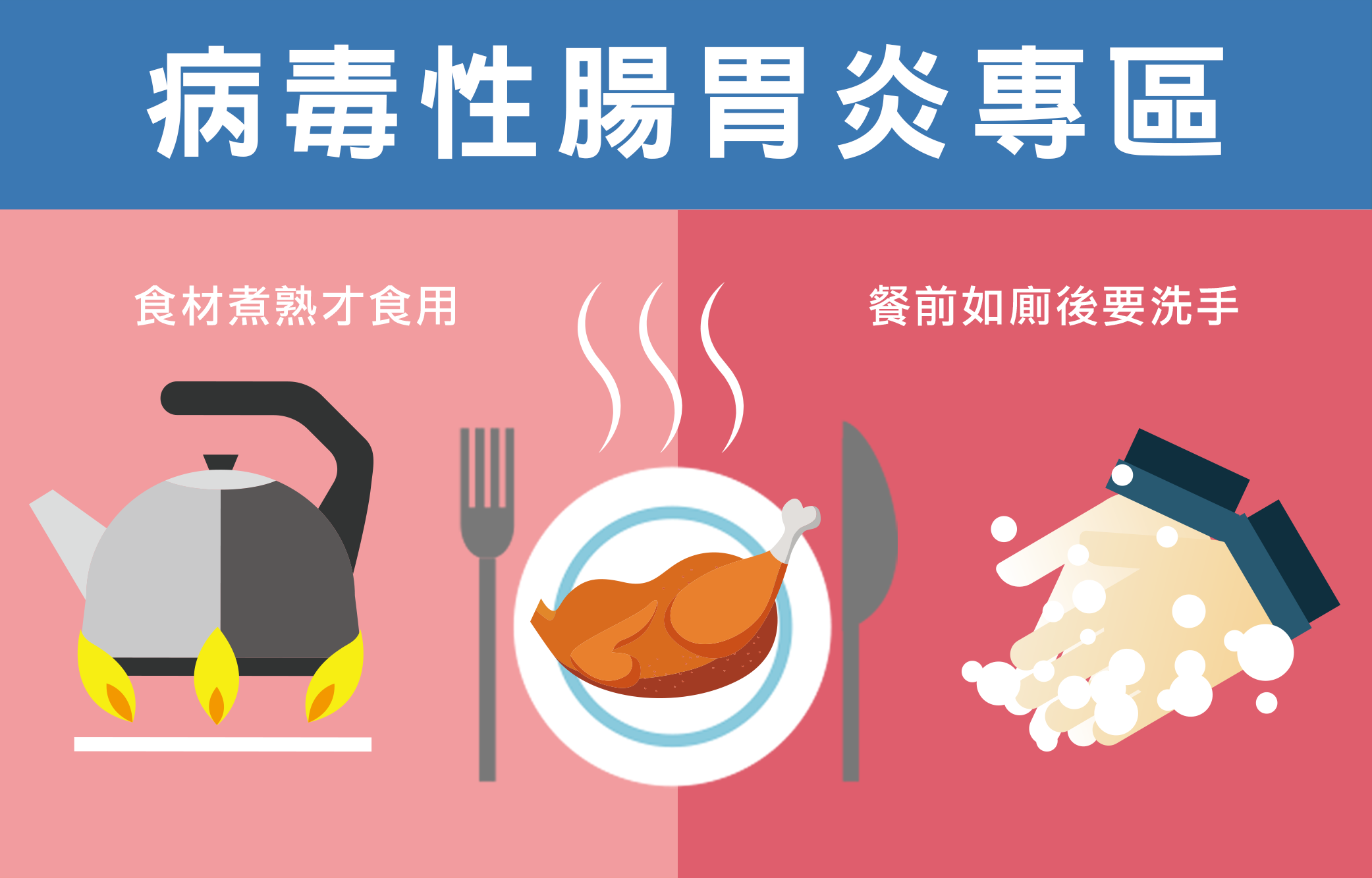 病毒性腸胃炎專區