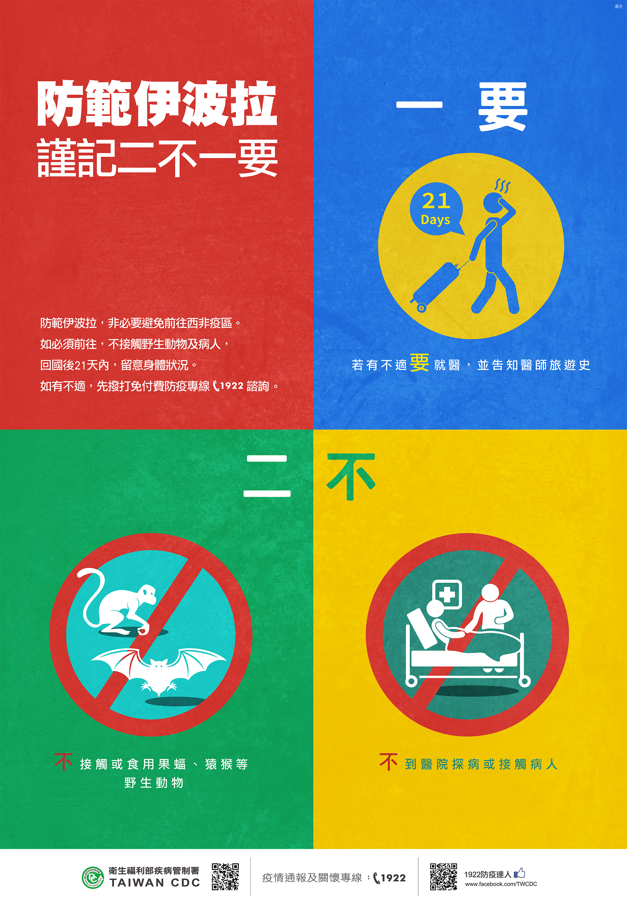 防範伊波拉病毒感染謹記二不一要