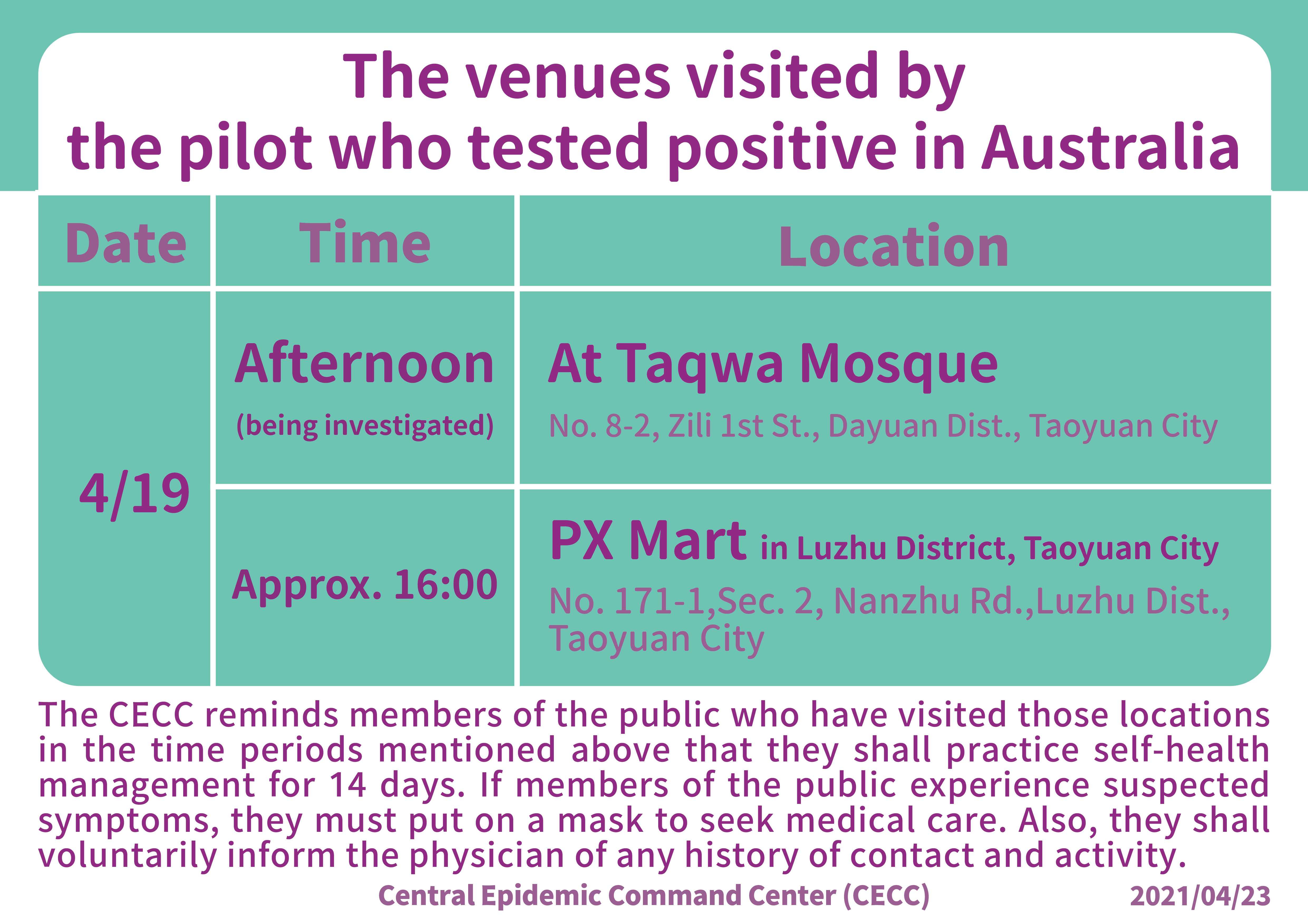 The venues visited by the pilot who tested positive in Australia