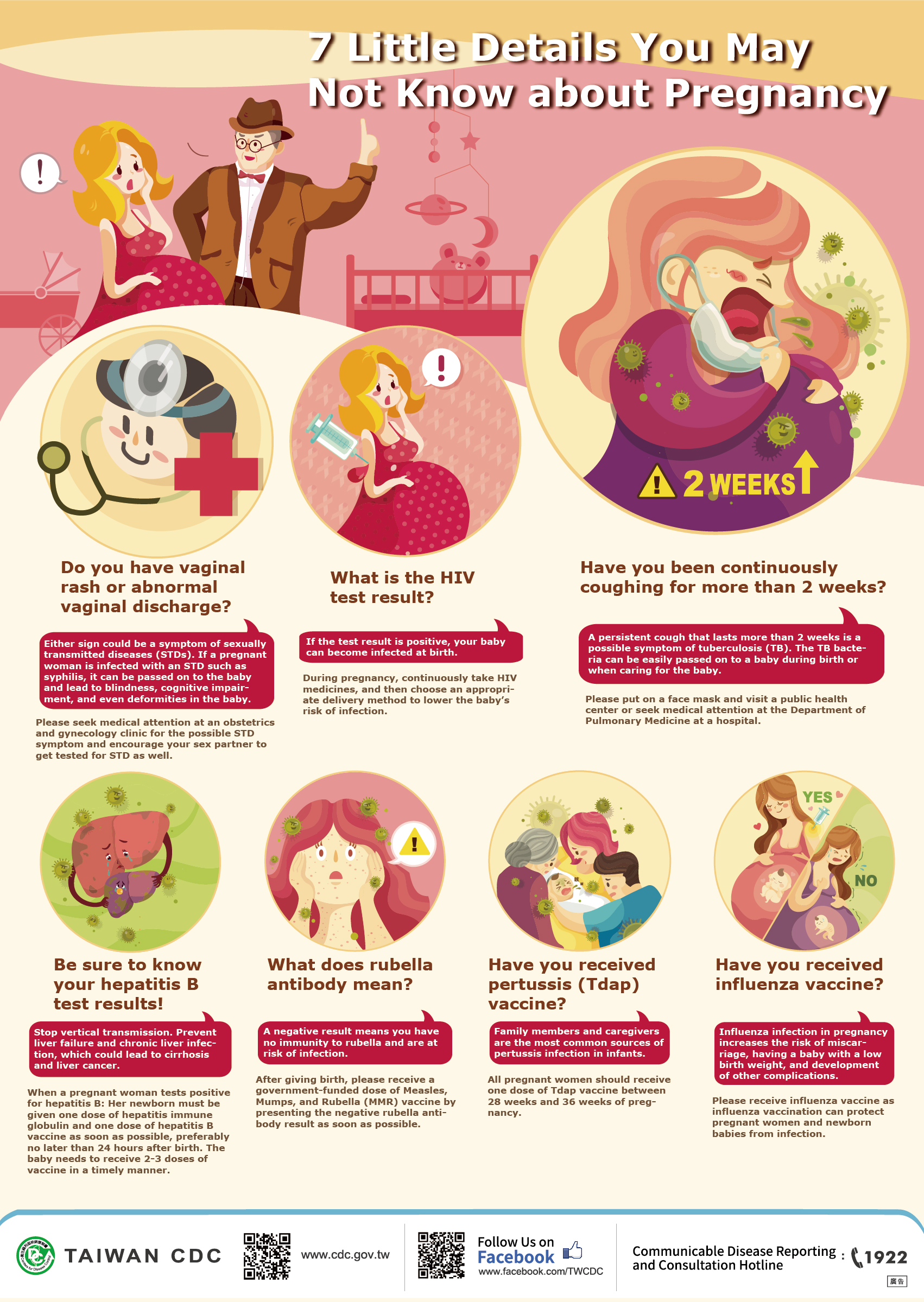 7 Things you may not know about pregnancy.jpg