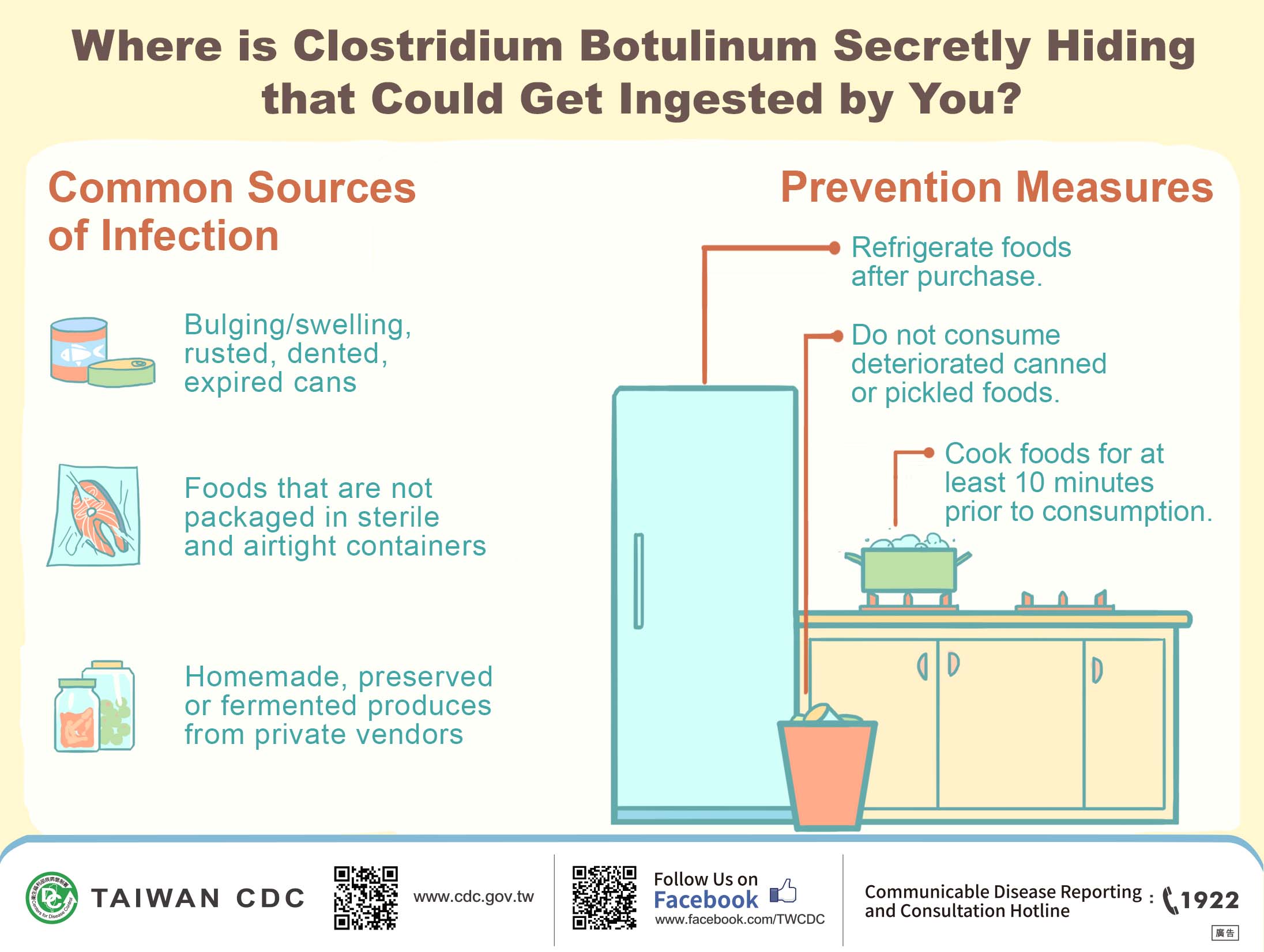 Common Sources of Infection and Prevention Measures for Clostridium Botulinum.jpg