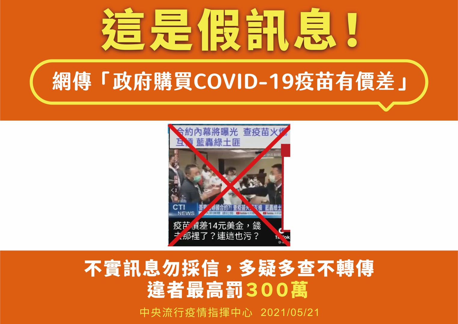 網傳「政府購買某廠牌COVID-19疫苗有價差」是假訊息.jpg