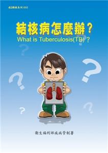 What is Tuberculosis(TB) ? (6E)