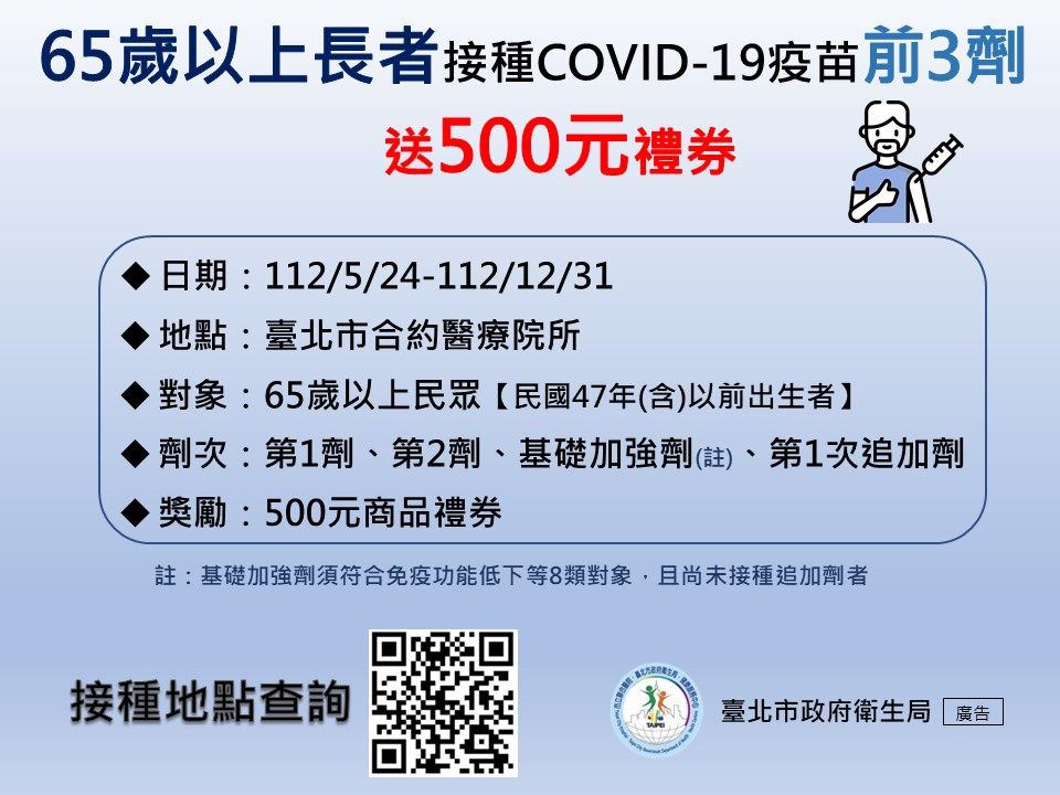 5/24-12/31 65歲以上長者接種COVID-19疫苗前3劑可獲得500元商品禮券