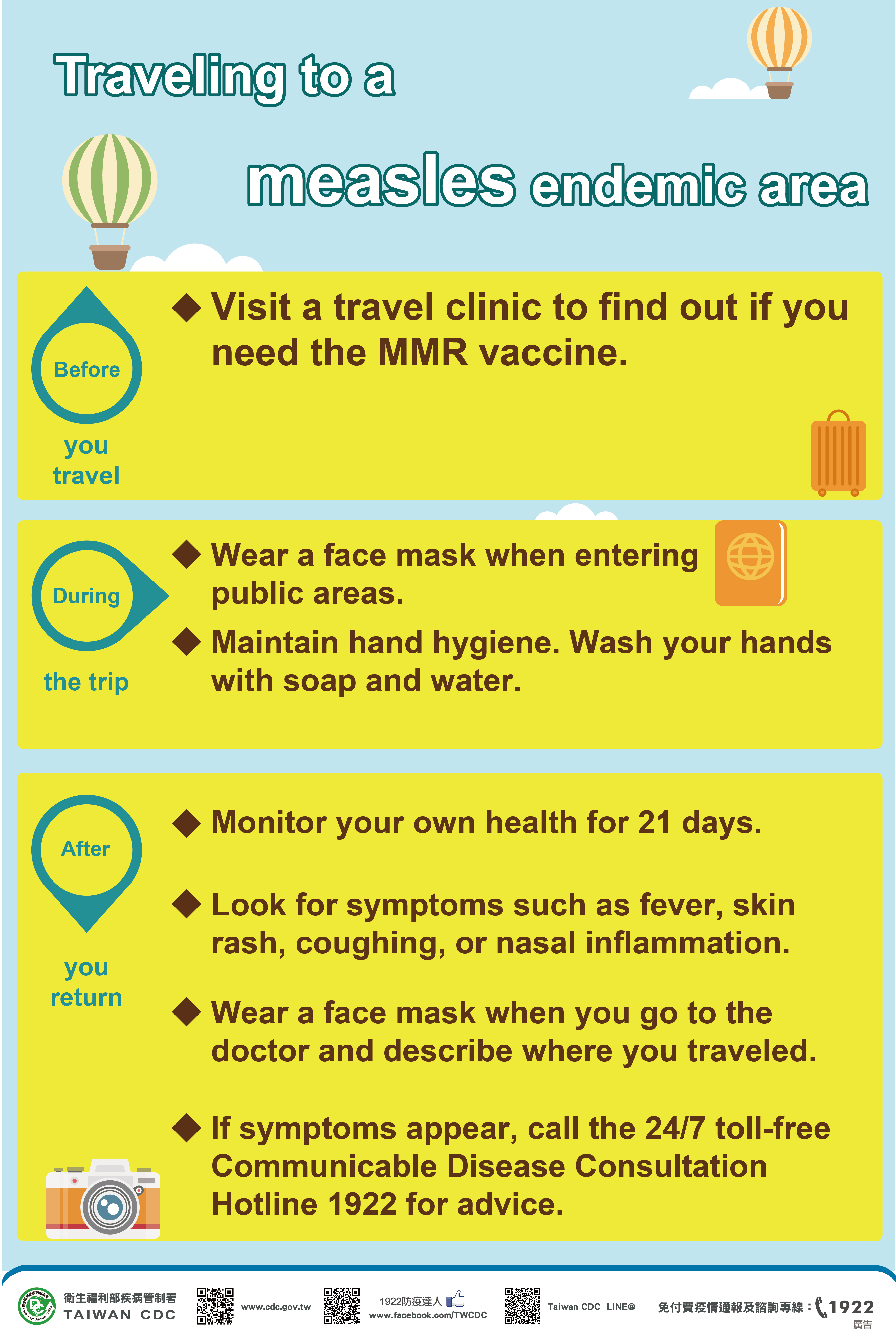 詳如附件【Click me】Traveling to a measles endemic area前往麻疹流行地區出國應注意（英文）