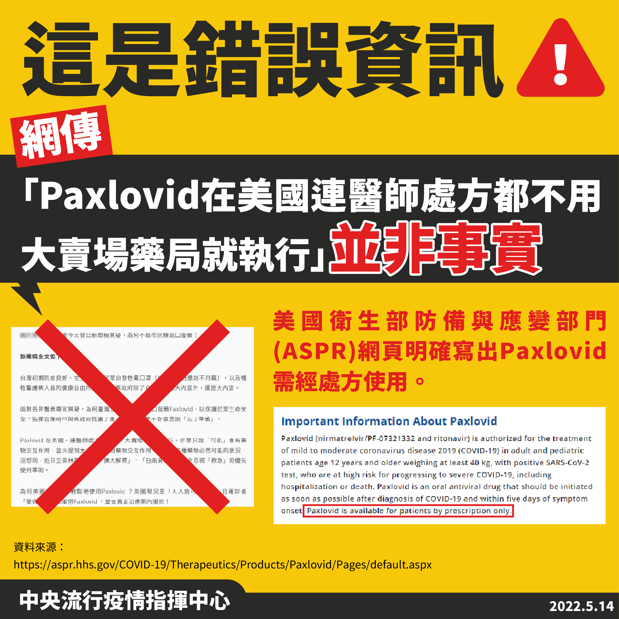 0514-網傳「美國輝瑞COVID-19口服抗病毒藥物(Paxlovid)，不需醫師處方箋即可於大賣場購買」並非事實
