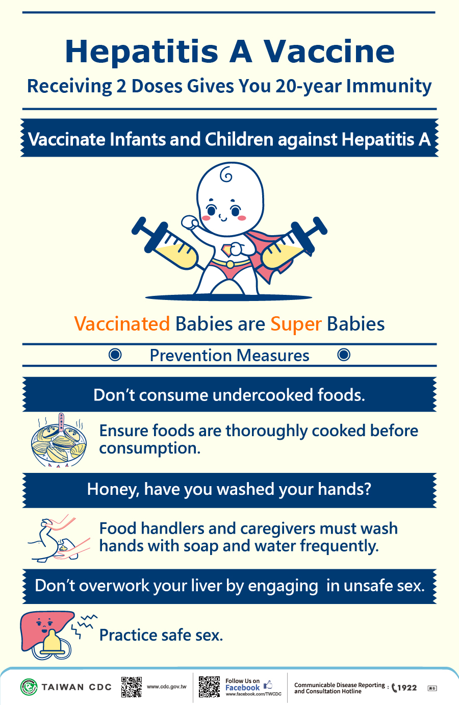 2 Doses of Hepatitis A Vaccine Provide 20 Years of Protection for Infants and Children.jpg