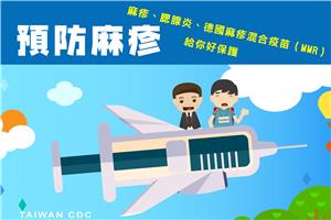 哈日族注意!日本麻疹與德國麻疹疫情持續發生,計劃前往當地請先諮詢接種MMR疫苗